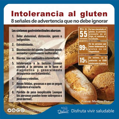 Alergia al gluten, amor por la palta y debilidad por el café: cómo。